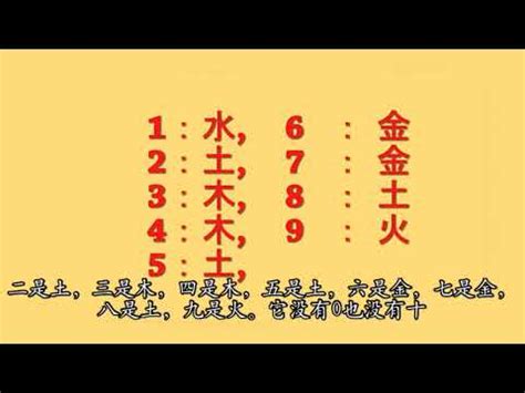 數字的五行屬性|數字的五行屬性是什麼？命名學、吉數解讀